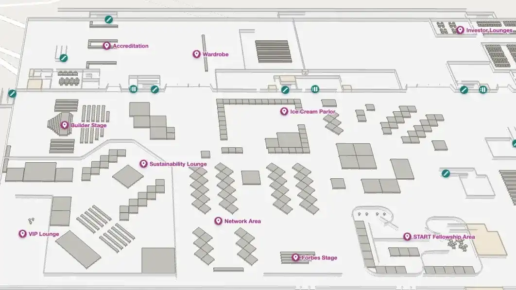 Start summit map