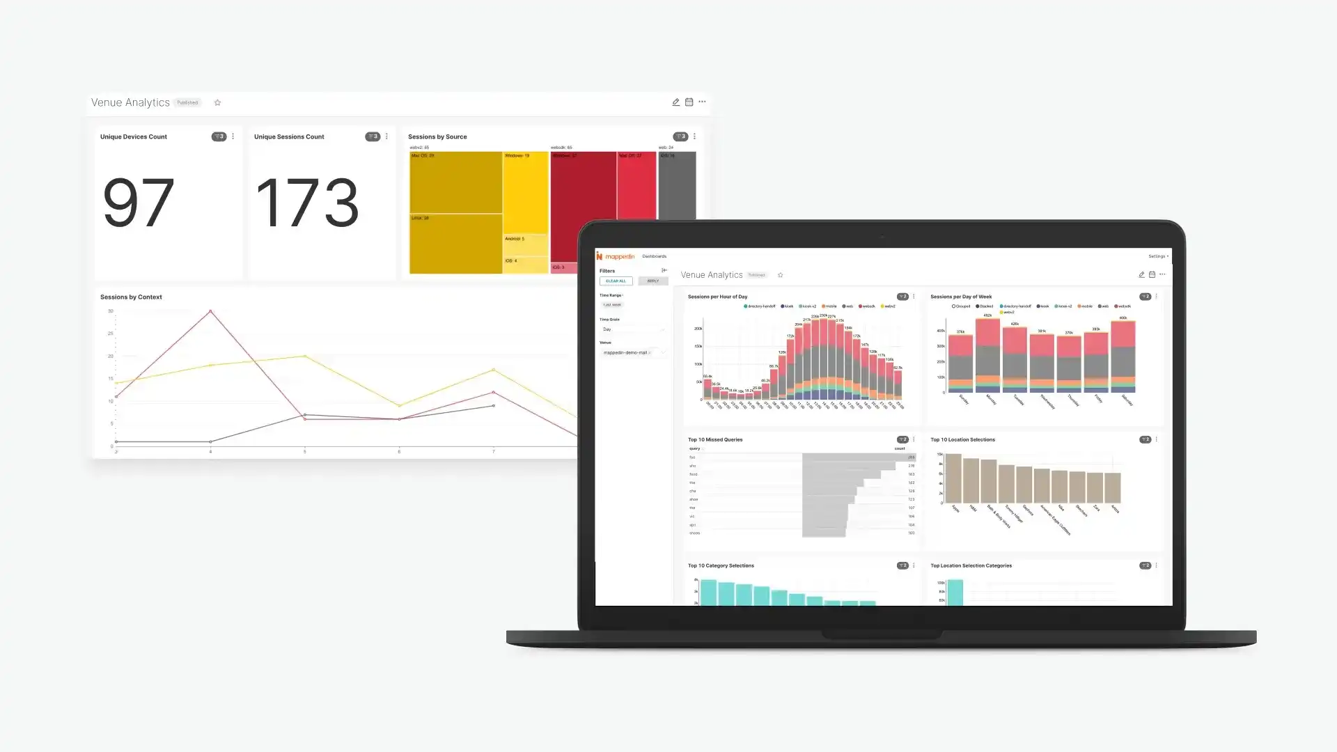 Mappedin analytics dashboard screen