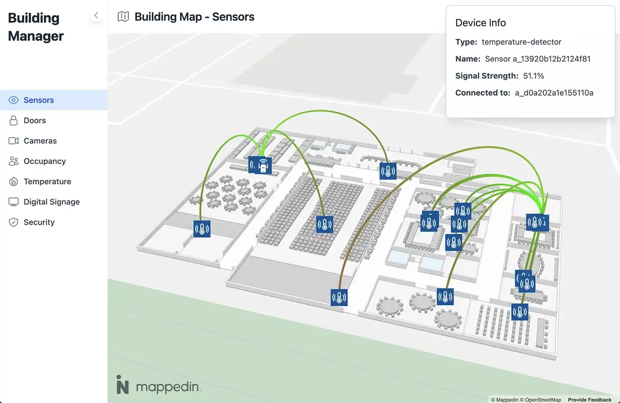 Solution providers example